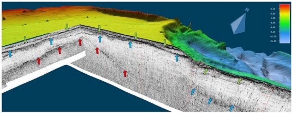 SUBBOTTOM Survey Image by Steele Associates